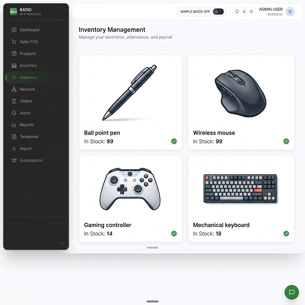 Ratio Inventory Screen